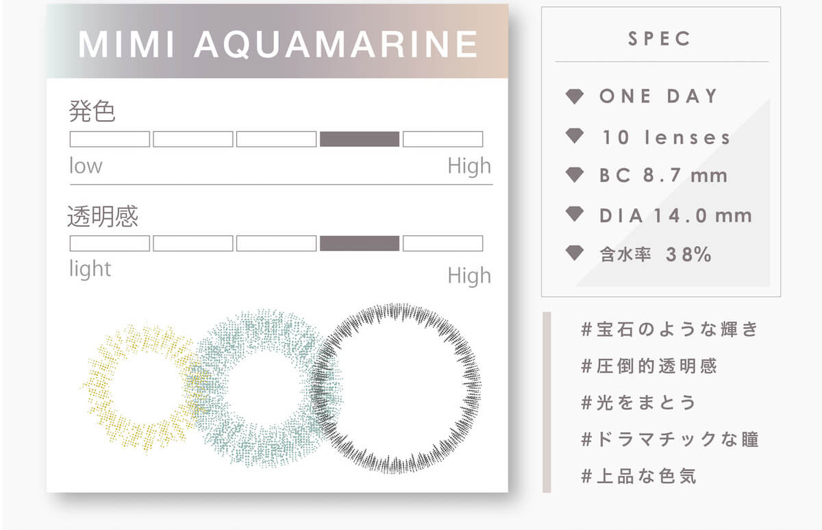 マギーイメージモデル ピエナージュミミジェム-PienAge mimigemme|MIMI AQUAMARINE 発色 透明感 SPEC ONE DAY 10 lenses BC 8.7mm DIA 14.0mm 含水率38% #光をまとう #リアル色素薄い系 #宝石のような輝き #ドラマチックな瞳 #上品な色気