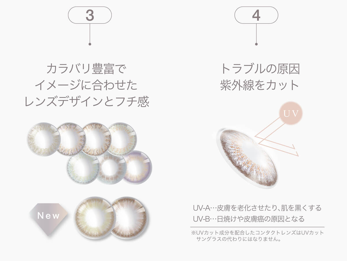 マギーイメージモデル ピエナージュミミジェム-PienAge mimigemme|3 カラバリ豊富でイメージに合わせたレンズデザインとフチ感 New 4 トラブルの原因紫外線をカット UV-B 95%以上カット UV-A…80%以上カット・UV-B…95%以上カット UV-A…皮膚を老化させたり、肌を黒くする UV-B…最も危険で日焼けや皮膚癌の原因となる ※UVカット成分を配合したコンタクトレンズはUVカットサングラスの代わりにはなりません。