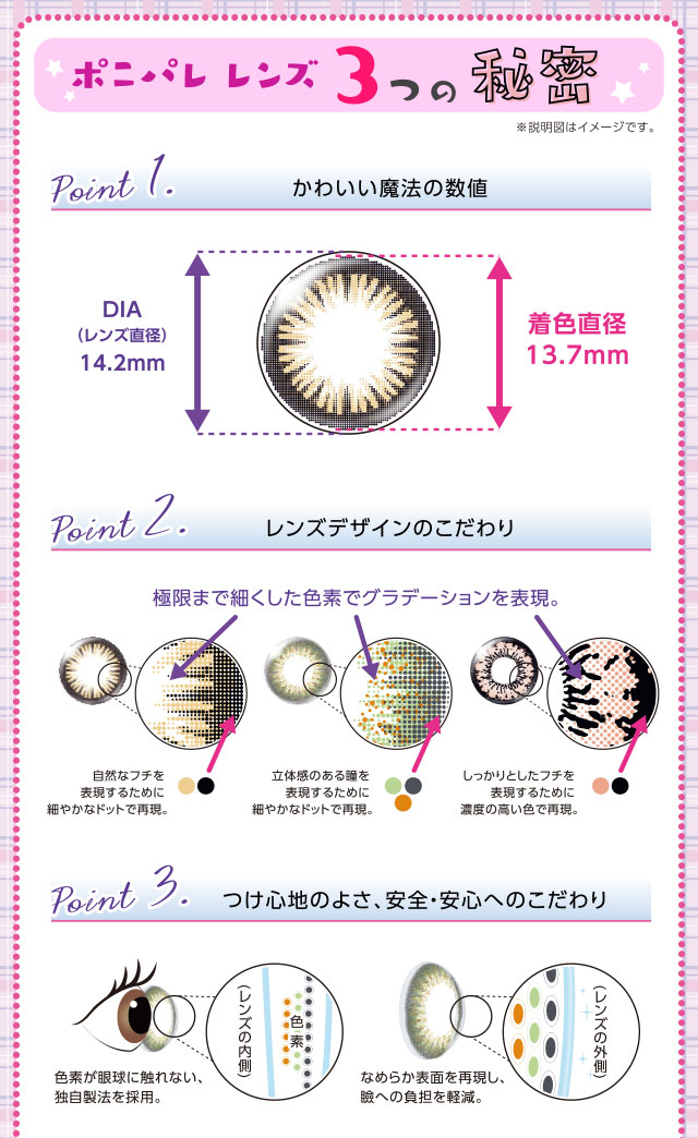 ぺこイメージモデル ポニーパレット -Pony Pallet|【ポニパレレンズ3つの秘密】<Point.1 かわいい魔法の数値>DIA(レンズ直径)14.2mm・着色直径13.7mm<Point.2 レンズデザインのこだわり>極限まで細くした色素でグラデーションを表現。自然なフチを表現するために細やかなドットで再現。立体感のある瞳を表現するために細やかなドットで再現。しっかりとしたフチを表現するために 濃度の高い色で再現。<Point.3 つけ心地のよさ、安全・安心へのこだわり>色素が眼球に触れない、 独自製法を採用。なめらか表面を再現し、瞳への負担を軽減。