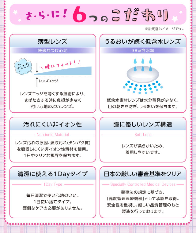 ぺこイメージモデル ポニーパレット -Pony Pallet|【さらに6つのこだわり】<薄型レンズ>レンズエッジを薄くする技術により、まばたきする時に負担が少なく付け心地のよいレンズ。<うるおいが続く低含水レンズ>低含水素材レンズは水分蒸発が少なく、目の乾きを防ぎ、うるおいを保ちます。<汚れにくい非イオン性>レンズ汚れの原因、涙液汚れ(タンパク質) を吸収しにくい非イオン性素材を使用。1日中クリアな視界を保ちます。<瞳に優しいレンズ構造>レンズが柔らかいため、着用しやすいです。<清潔に使える1Dayタイプ>毎日清潔で使い心地のいい。1日使い捨てタイプ。面倒なケアの必要がありません。<日本の厳しい審査基準をクリア>薬事法の規定に基づき、「高度管理医療機器」として承認を取得。安全性を重視し、厳しい品質管理のもと製造を行っております。