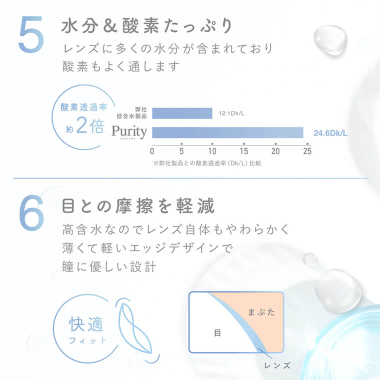 ピュアリティクリアワンデー商品画像