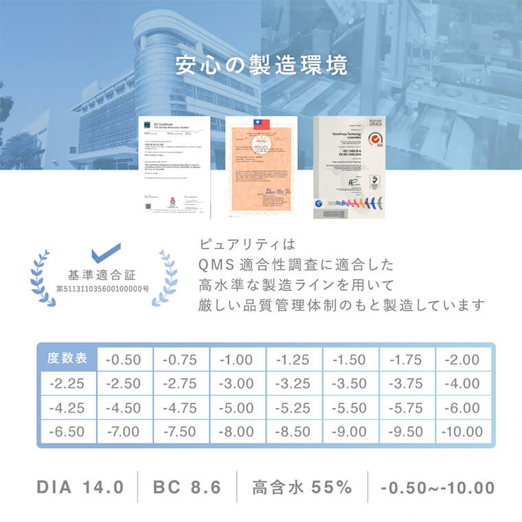 ピュアリティクリアワンデー商品画像