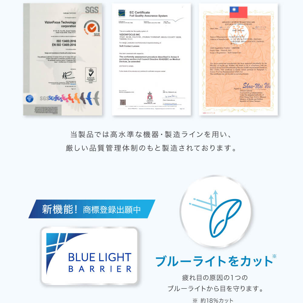 上戸彩イメージモデル Purity -ピュアリティ |当製品では高水準な機器・製造ラインを用い、厳しい品質管理体制のもと製造されております。新機能!商標登録出願中 ※約18%カット ブルーライトをカット 疲れ目の原因の1つのブルーライトから目を守ります。