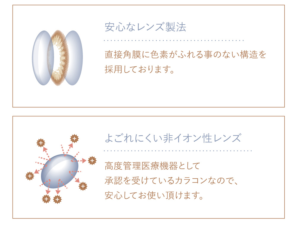 吉川ひなのプロデュースカラコン Putia-プティア|安心なレンズ製法 -直接角膜に色素がふれる事のない構造を採用しております。- よごれにくい非イオン性レンズ -高度管理医療機器として承認を受けているカラコンなので、安心してお使い頂けます。-