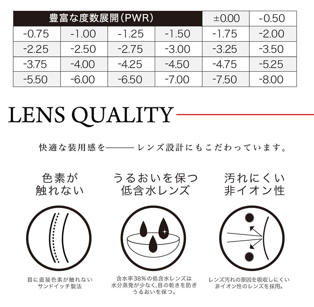 クオーレワンデー -QuoRe 1day|豊富な度数展開(PWR)±0.00 -0.50 -0.75 -1.00 -1.25 -1.50 -1.75 -2.00 -2.25 -2.50 -2.75 -3.00 -3.25 -3.50 -3.75 -4.00 -4.25 -4.50 -4.75 -5.25 -5.50 -6.00 -6.50 -7.00 -7.50 -8.00 LENS QUALITY 快適な装用感を-レンズ設計にもこだわっています。 色素が触れない 目に直接色素が触れないサンドイッチ製法 うるおいを保つ低含水レンズ 含水率38%の低含水レンズは水分蒸発が少なく、眼の渇きを防ぎうるおいを保つ。 汚れにくい非イオン性 レンズ汚れの原因を吸収しにくい非イオン性のレンズを採用。