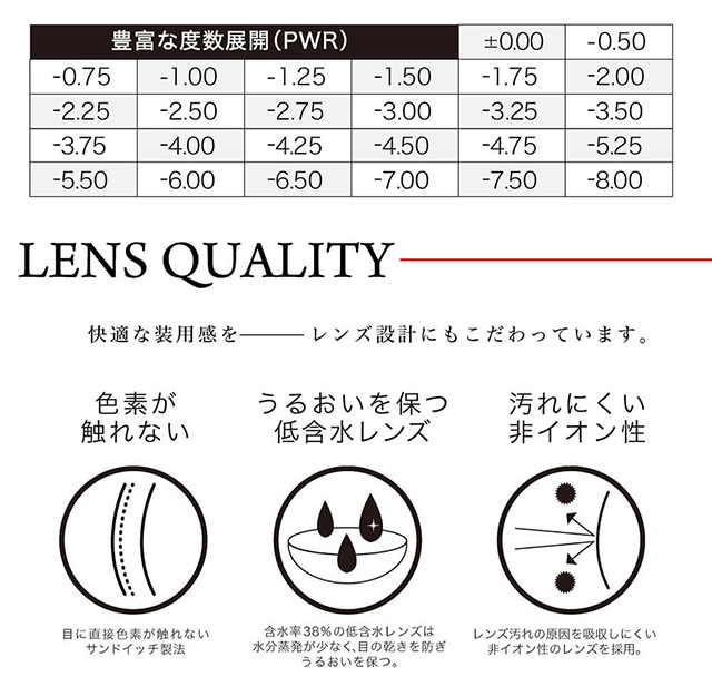 クオーレワンデー -QuoRe 1day|豊富な度数展開(PWR)±0.00 -0.50 -0.75 -1.00 -1.25 -1.50 -1.75 -2.00 -2.25 -2.50 -2.75 -3.00 -3.25 -3.50 -3.75 -4.00 -4.25 -4.50 -4.75 -5.25 -5.50 -6.00 -6.50 -7.00 -7.50 -8.00 LENS QUALITY 快適な装用感を-レンズ設計にもこだわっています。 色素が触れない 目に直接色素が触れないサンドイッチ製法 うるおいを保つ低含水レンズ 含水率38%の低含水レンズは水分蒸発が少なく、眼の渇きを防ぎうるおいを保つ。 汚れにくい非イオン性 レンズ汚れの原因を吸収しにくい非イオン性のレンズを採用。
