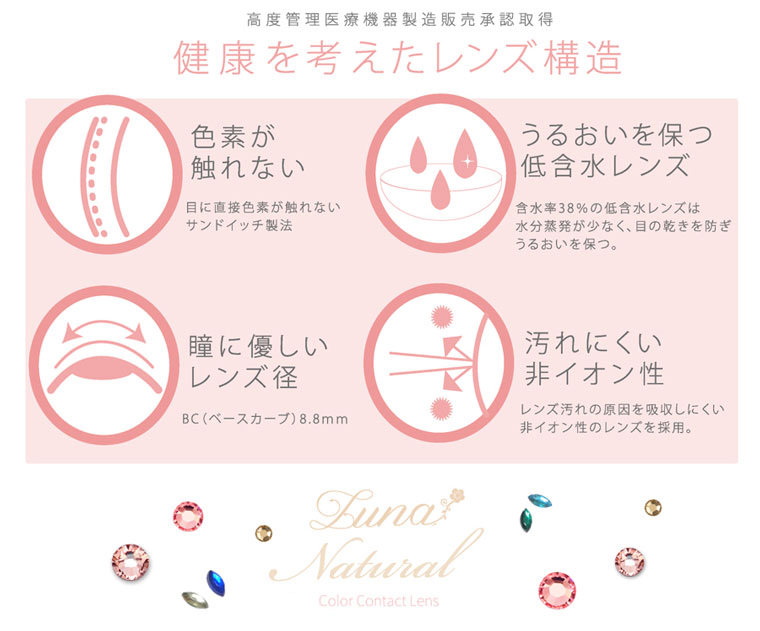 QuoRe Luna Natural -クオーレ ルナナチュラル|高度管理医療機器製造販売承認取得。健康を考えたレンズ構造。色素が触れないうるおいを保つ低含水レンズ。目に直接色素が触れないサンドイッチ製法。含水率38%の低含水レンズは水分蒸発が少なく、目の乾きを防ぎうるおいを保つ。瞳に優しいレンズ径BC(ベースカーブ)8.8mm。汚れにくい非イオン性レンズ汚れの原因を吸収しにくい非イオン性のレンズを採用。