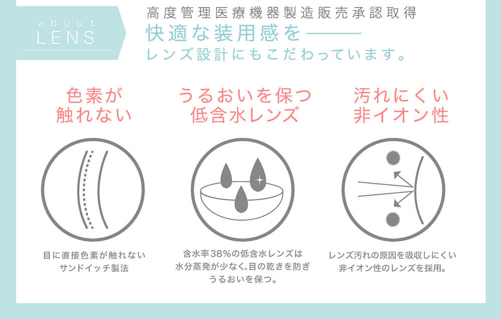 QuoRe Luna Natural -クオーレ ルナナチュラル|about LENS 高度管理医療機器製造販売承認取得 快適な装用感を―レンズ設計にもこだわっています。 色素が触れない 目に直接色素が触れないサンドイッチ製法 うるおいを保つ低含水レンズ 含水率38%の低含水レンズは水分蒸発が少なく、眼の乾きを防ぎうるおいを保つ。 汚れにくい非イオン性 レンズ汚れの原因を吸収しにくい非イオン性のレンズを採用。