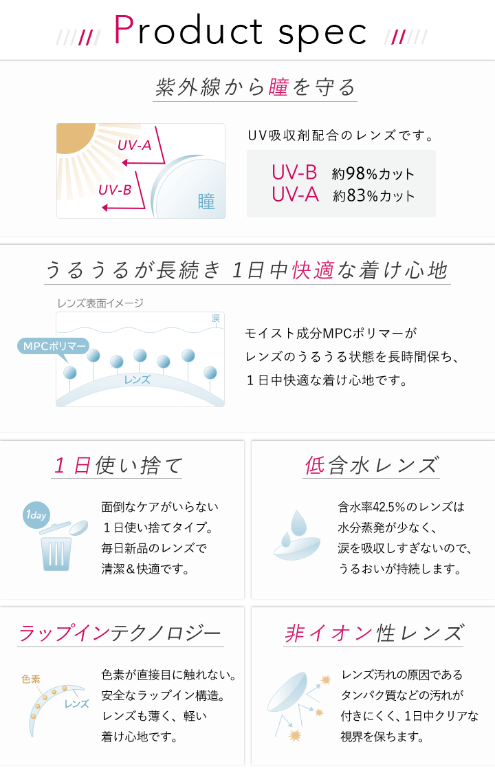 紫外線から瞳を守る:UV吸収剤配合のレンズです。うるうるが長続き1日中快適な着け心地:モイスト成分MPCポリマーがレンズのうるうる状態を長時間保ち、1日中快適な着け心地です。1日使い捨て:面倒なケアがいらない1日使い捨てタイプ。毎日新品のレンズで清潔&快適です。低含水レンズ:含水率42.5%のレンズは水分蒸発が少なく、涙を吸収しすぎないので、うるおいが持続します。ラップインテクノロジー:色素が直接目に触れない。安全なラップイン構造。レンズも薄く、軽い着け心地です。非イオン性レンズ:レンズ汚れの原因であるタンパク質などの汚れが付きにくく、1日中クリアな視界を保ちます。
