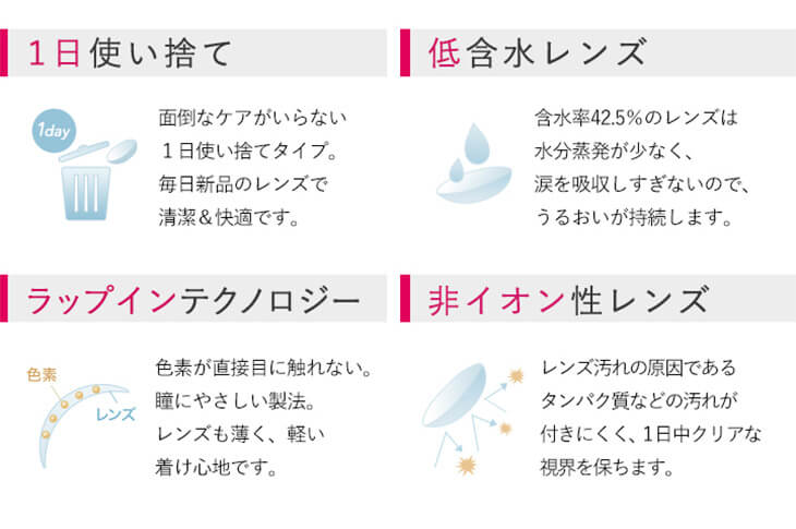 Recoco -リココ|1日使い捨て 面倒なケアがいらない1日使い捨てタイプ。毎日新品レンズで清潔&快適です。 低含水レンズ 含水率42.5%のレンズは水分蒸発が少なく、涙を吸収しすぎないので、うるおいが持続します。 ラップインテクノロジー 色素が直接目に触れない。瞳にやさしい製法。レンズも薄く、軽い着け心地です。 非イオン性レンズ レンズの汚れの原因であるタンパク質などの汚れが付きにくく、1日中クリアな視界を保ちます。