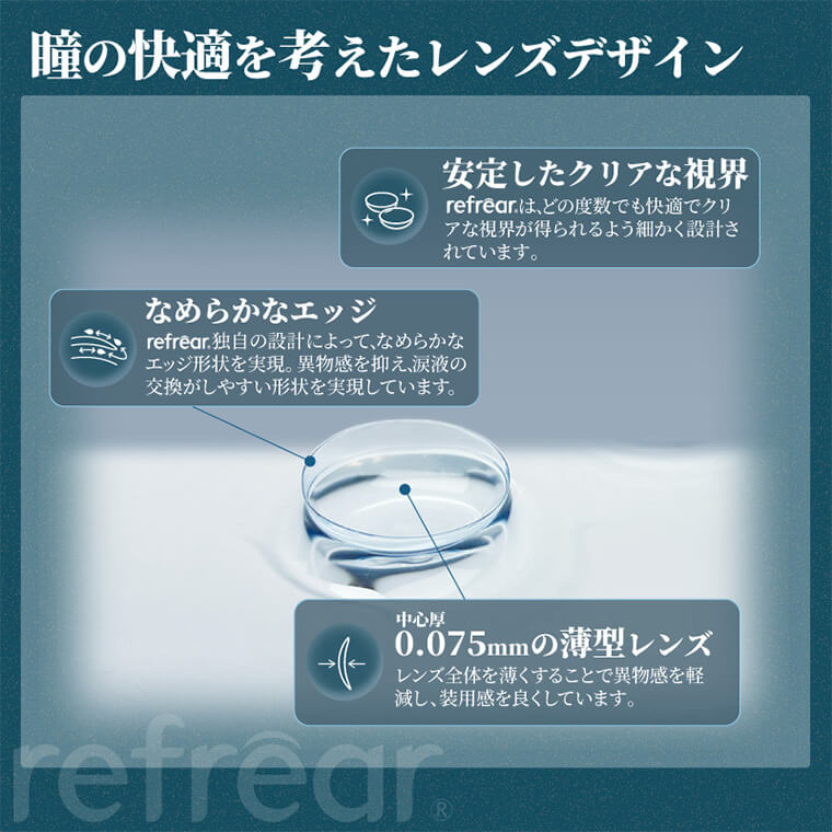 ワンデーリフレアシリコーンUVMモイスチャー