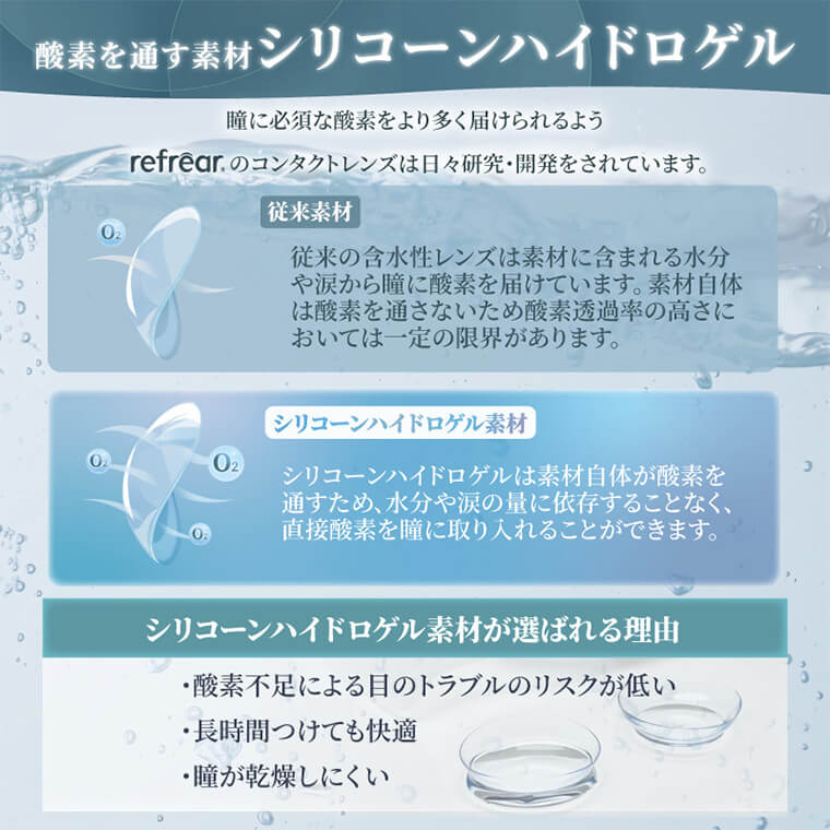 ワンデーリフレアシリコーンUVMモイスチャー