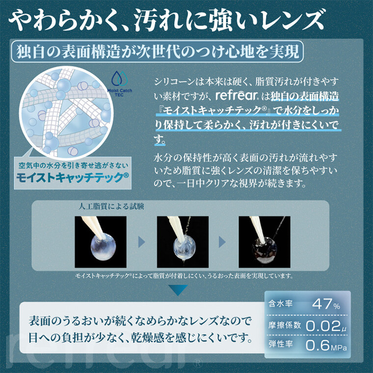 ワンデーリフレアシリコーンUVMモイスチャー