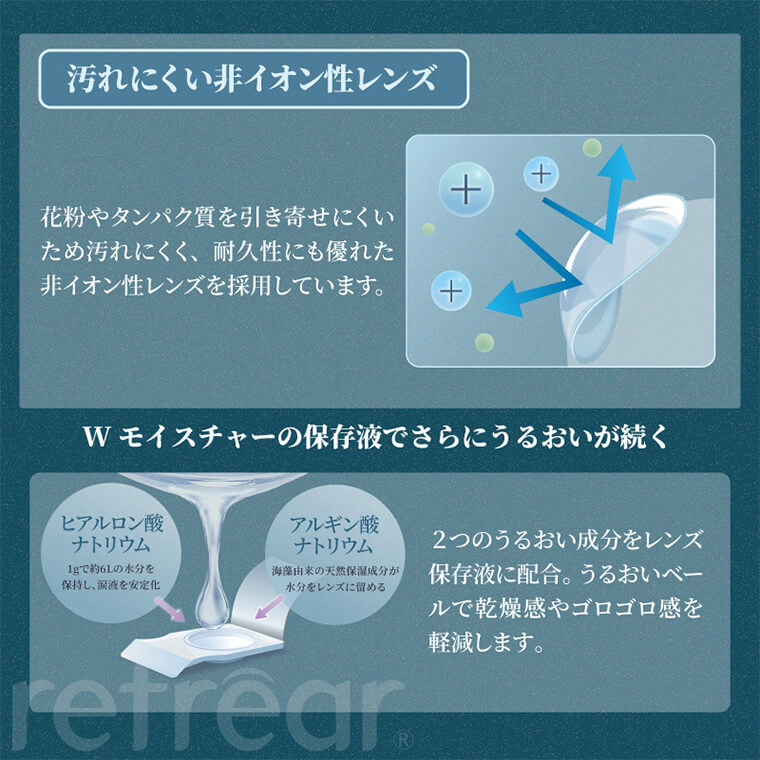 ワンデーリフレアシリコーンUVMモイスチャー
