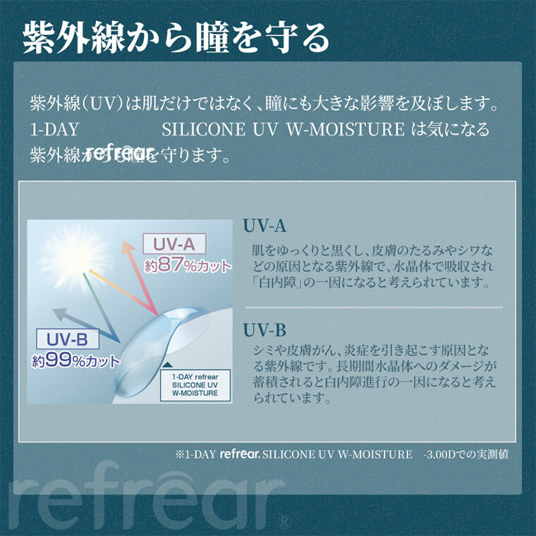 ワンデーリフレアシリコーンUVMモイスチャー