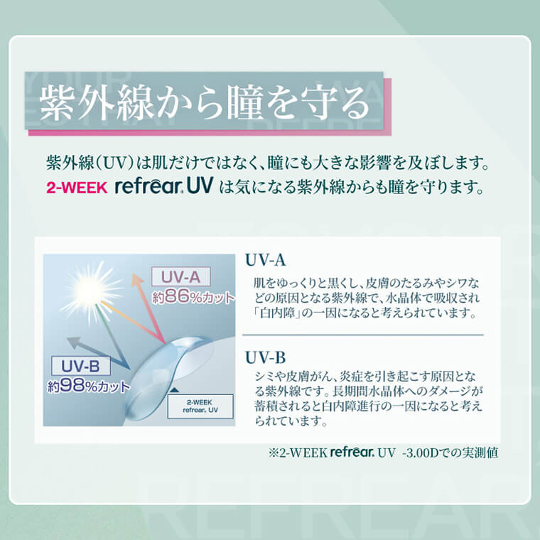 リフレア2week商品画像
