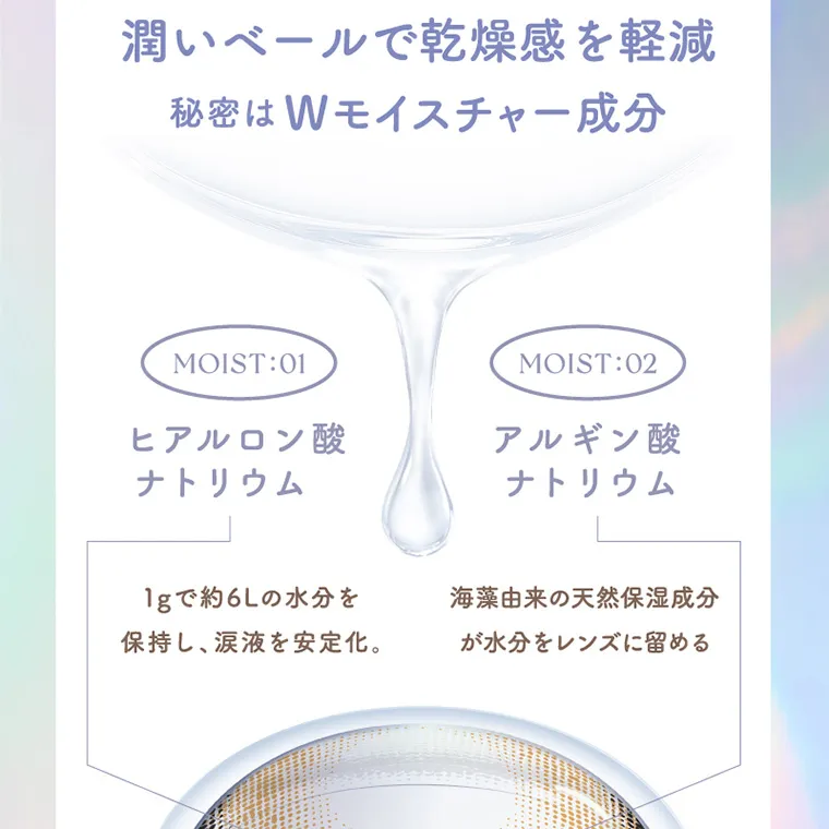 aespa（エスパ）イメージモデルカラコン 1-DAY Refrear a-eye｜潤いベールで乾燥感を軽減 秘密はWモイスチャー成分 MOIST:01 ヒアルロン酸ナトリウム 1gで約6Lの水分を保持し、涙液を安定化。 MOIST:02 アルギン酸ナトリウム 海藻由来の天然保湿成分が水分をレンズに留める