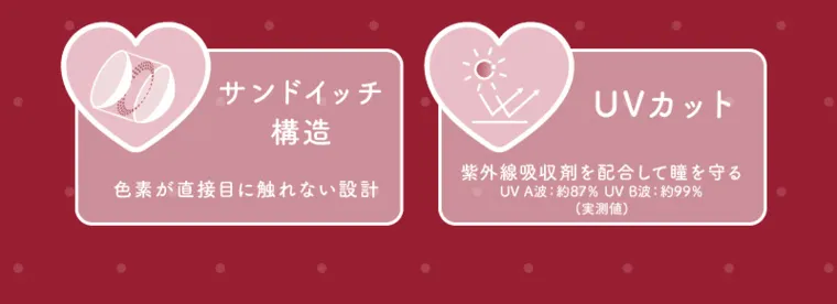 バン・ジミンイメージモデルカラコン 1-DAY Refrear a-eye｜サンドイッチ UVカット 構造 紫外線吸収剤を配合して瞳を守る 色素が直接目に触れない設計 UVA波 : 約87% UV B波 : 約99% (実測値)