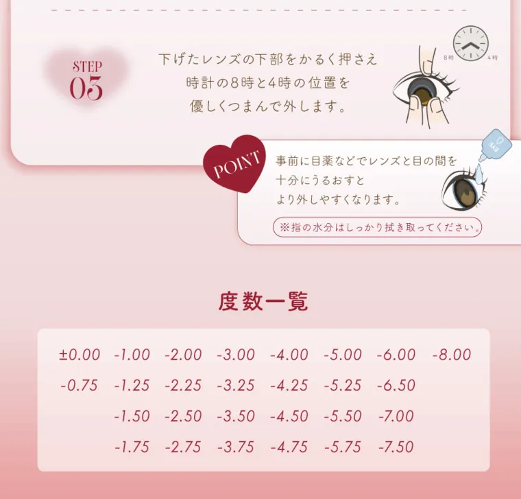 バン・ジミンイメージモデルカラコン 1-DAY Refrear a-eye｜ STEP 03 下げたレンズの下部をかるく押さえ 時計の8時と4時の位置を 優しくつまんで外します。 VIV 4時 POINT 事前に目薬などでレンズと目の間を 十分にうるおすと より外しやすくなります。 ※指の水分はしっかり拭き取ってください。 度数一覧 ±0.00 -1.00 -2.00 -3.00 -4.00 -5.00 -6.00 -8.00 -0.75 -1.25 -2.25 -3.25 -4.25 -5.25 -6.50 -1.50 -2.50 -3.50 -4.50 -5.50 -7.00 -1.75 -2.75 -3.75 -4.75 -5.75 -7.50