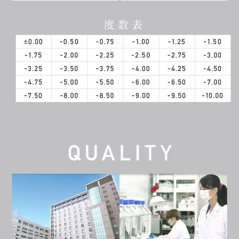 KIM CHAEWON (キム・チェウォン)イメージモデルカラコン ReVIA 1month -レヴィア ワンマンス｜度数表 ±0.00 -0.50 -1.75 -3.25 -4.75 -7.50 -2.00 -3.50 -5.00 -8.00 -0.75 -2.25 -3.75 -5.50 -8.50 -1.00 -2.50 -4.00 -6.00 -9.00 -1.25 -1.50 -3.00 -2.75 -4.25 -6.50 -9.50 -4.50 -7.00 -10.00 QUALITY 