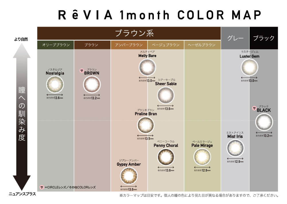 ローライメージモデルカラコン レヴィア ワンマンス Revia 1month カラコン通販begirl ビガール