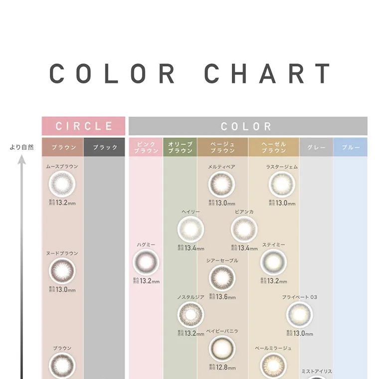 ローライメージモデルカラコン ReVIA 1day -レヴィア ワンデー｜COLOR CHART CIRCLE COLOR より自然 ブラウン ブラック ピンクブラウン オリーブ ベージュブラウン ブラウン ヘーゼルブラウン グレー ブルー ムースブラウン 着色直径13.2mm メルティベア 着色直径13.0mm ラスタージェム 着色直径13.0mm ヘイリー 着色直径13.4mm ビアンカ 着色直径13.4mm ハグミー 着色直径13.2mm ステイミー 着色直径13.2mm ヌードブラウン 着色直径13.0mm シアーセーブル 着色直径13.6mm ノスタルジア 着色直径13.2mm ブラウン ベイビーバニラ 着色直径12.8mm プライベート 03 着色直径13.0mm ベールミラージュ ミストアイリス