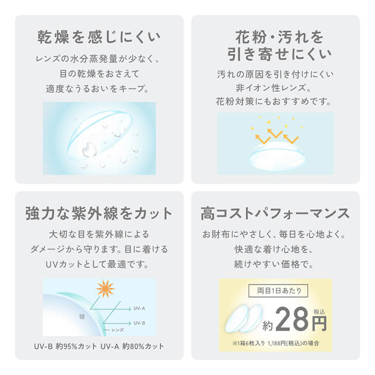 レヴィア2ウィーク商品画像
