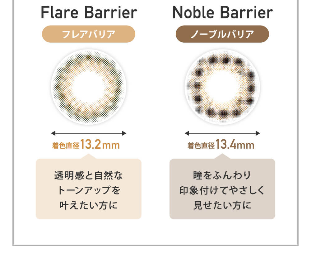 ローライメージモデルカラコン ReVIA-bluelightbarrier-1day -レヴィア ブルーライトバリアワンデー|flarebrrier フレアバリア 着色直径13.2mm 透明感と自然なトーンアップを叶えたい方に。 noblebarrier ノーブルバリア 着色直径13.4mm 瞳をふんわり印象付けてやさいく見せたい方に。