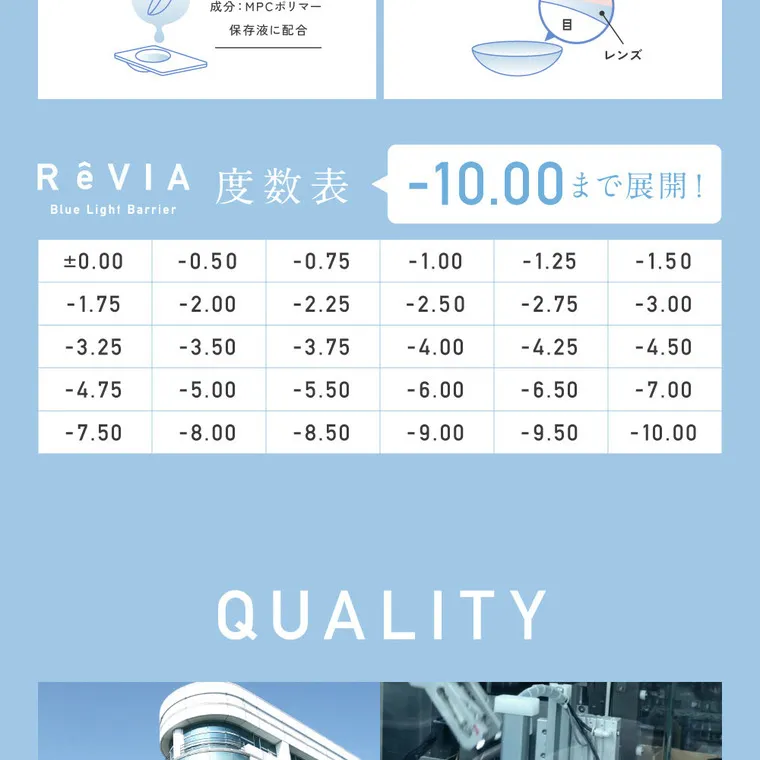KIM CHAEWON (キム・チェウォン)イメージモデルカラコン ReVIA-bluelightbarrier-1day -レヴィア ブルーライトバリアワンデー｜RêVIA 度数表 -10.00 まで展開! Blue Light Barrier ±0.00 -0.50 -0.75 -1.00 -1.25 -1.50 -2.00 -3.25 -4.75 -1.75 -3.50 -5.00 -3.75 -2.25 -2.50 -2.75 -4.00 -4.25 -3.00 -4.50 -5.50 -6.00 -6.50 -7.00 -7.50 -8.00 -8.50 -9.00 -9.50 -10.00 QUALITY