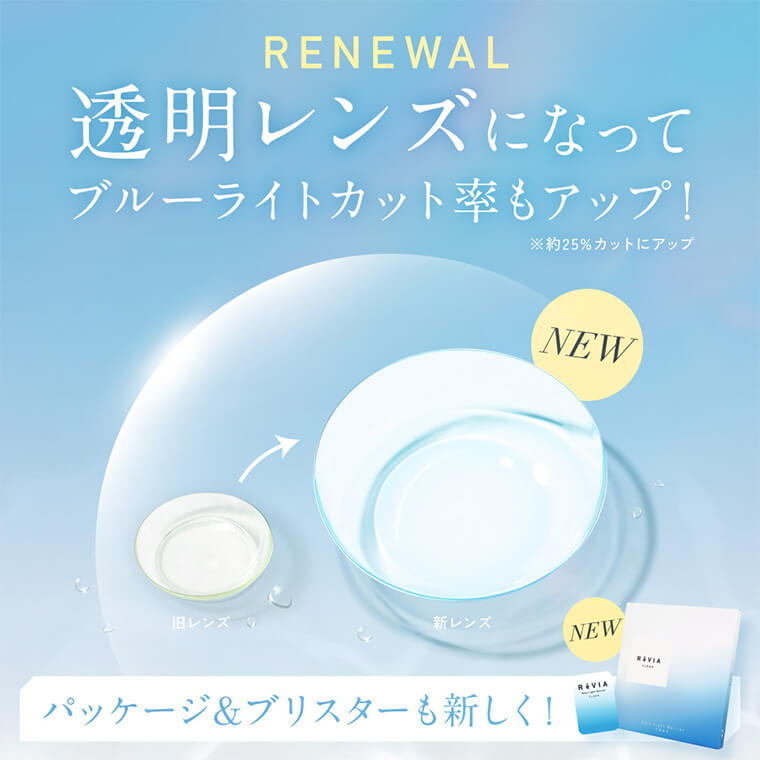ブルーライトバリアサブサムネイル