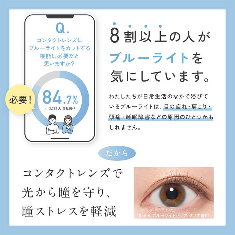ブルーライトバリアサブサムネイル