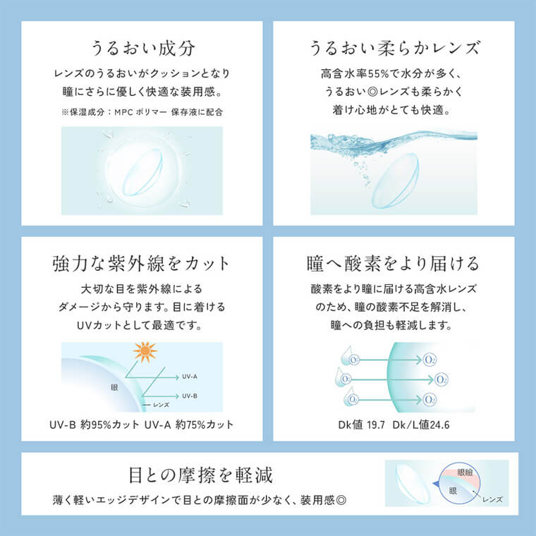 ブルーライトバリアサブサムネイル