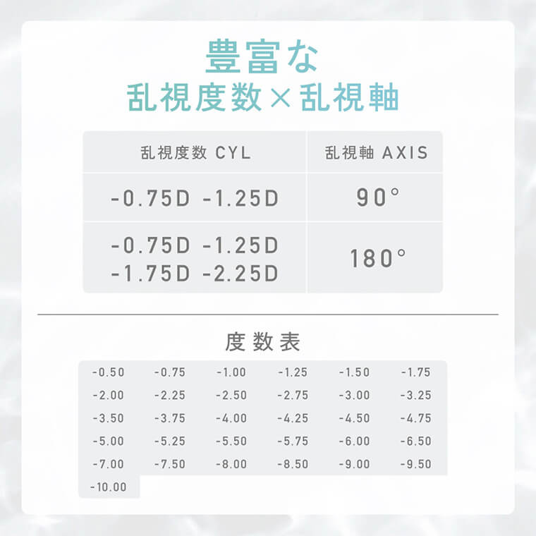 レヴィアトーリック商品画像