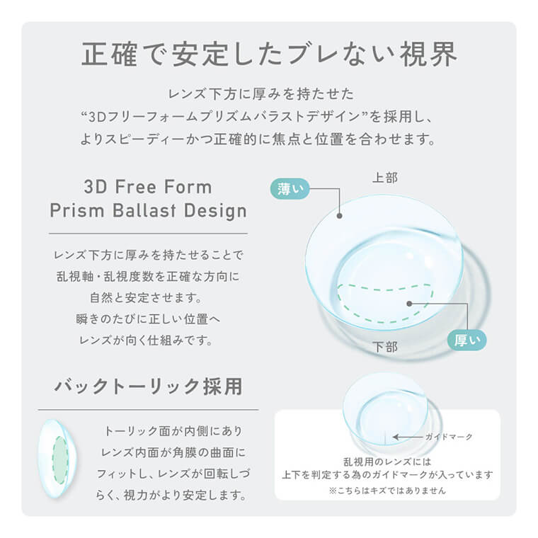 レヴィアトーリック商品画像