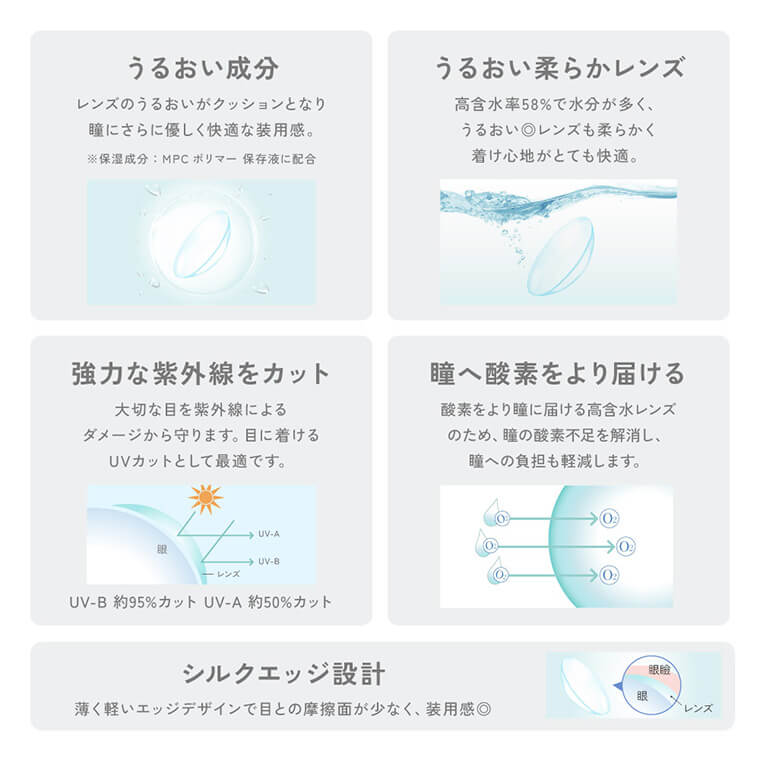 レヴィアトーリック商品画像
