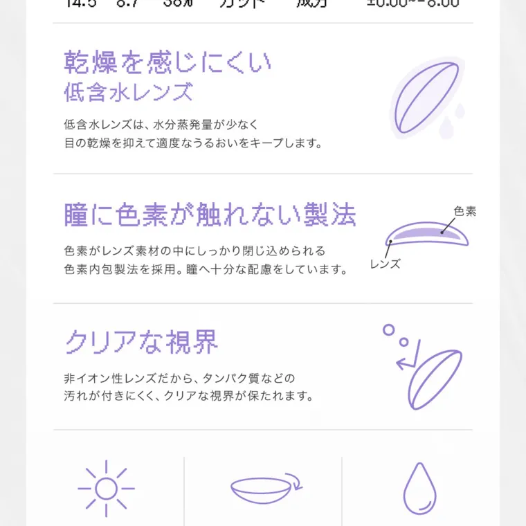 米澤りあイメージモデルカラコン RIARIA 1month｜乾燥を感じにくい低含水レンズ　低含水レンズは、水分蒸発量が少なく、目の乾燥を抑えて適度な潤いをキープします。瞳に色素が触れない製法　色素がレンズ素材の中にしっかり閉じ込められる色素内方製法を採用。瞳へ十分な配慮をしています。クリアな視界　非イオン性レンズだから、タンパク質などの汚れがつきにくく、クリアな視界が保たれます。