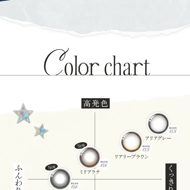 米澤りあイメージモデルカラコン RIARIA｜Color chart
