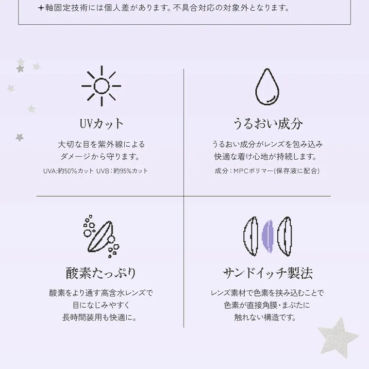 米澤りあイメージモデルカラコン RIARIA｜軸固定技術には個人差があります。 不具合対応の対象外となります。 UVカット 大切な目を紫外線による ダメージから守ります。 UVA:約50%カット UVB: 約95%カット うるおい成分 うるおい成分がレンズを包み込み 快適な着け心地が持続します。 成分: MPC ポリマー (保存液に配合) 酸素たっぷり 酸素をより通す高含水レンズで目になじみやすく 長時間装用も快適に。 サンドイッチ製法 レンズ素材で色素を挟み込むことで  色素が直接角膜・まぶたに 触れない構造です。