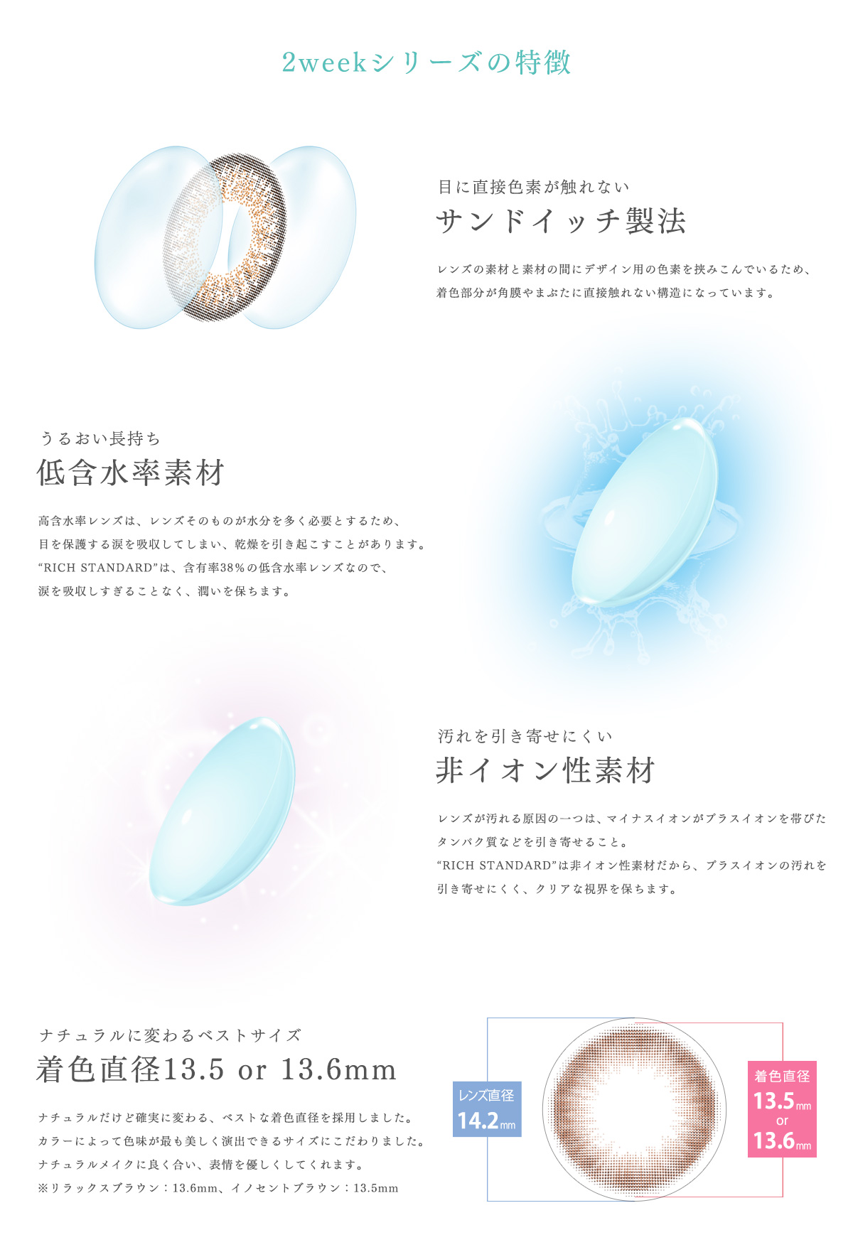 【2weekシリーズの特徴】目に直接色素が触れないサンドイッチ製法:レンズの素材と素材の間にデザイン用の色素を挟みこんでいるため、着色部分が角膜やまぶたに直接触れない構造になっています。うるおい長持ち低含水率素材:高含水率レンズは、レンズそのものが水分を多く必要とするため、目を保護する涙を吸収してしまい、乾燥を引き起こすことがあります。RICH STANDARDは、含有率38%の低含水率レンズなので、涙を吸収しすぎることなく、潤いを保ちます。汚れを引き寄せにくい非イオン性素材:レンズが汚れる原因の一つは、マイナスイオンがプラスイオンを帯びたタンパク質などを引き寄せること。RICH STANDARDは非イオン性素材だから、プラスイオンの汚れを引き寄せにくく、クリアな視界を保ちます。ナチュラルに変わるベストサイズ 着色直径13.5or13.6mm。ナュラルだけど確実に変わる、ベストな着色直径を採用しました。カラーによって色味が最も美しく演出できるサイズにこだわりました。ナチュラルメイクに良く合い、表情を優しくしてくれます。※リラックスブラウン:13.6mm、イノセントブラウン:13.5mm