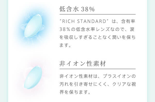 RICH STANDARD 2week -リッチスタンダード2週間|低含水38% ”RICH STANDARD”は、含有率38%の低含水率レンズなので、涙を吸収しすぎることなく潤いを保ちます。 非イオン性素材 非イオン性素材は、プラスイオンの汚れを引寄せにくく、クリアな視界を保ちます。