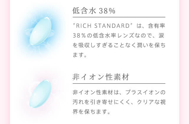 richstandard -リッチスタンダード|低含水38% ”RICH STANDARD”は、含有率38%の低含水率レンズなので、涙を吸収しすぎることなく潤いを保ちます。 非イオン性素材 非イオン性素材は、プラスイオンの汚れを引寄せにくく、クリアな視界を保ちます。
