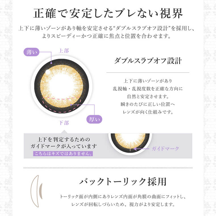 シークレットキャンディーマジックマンスリートーリック商品画像