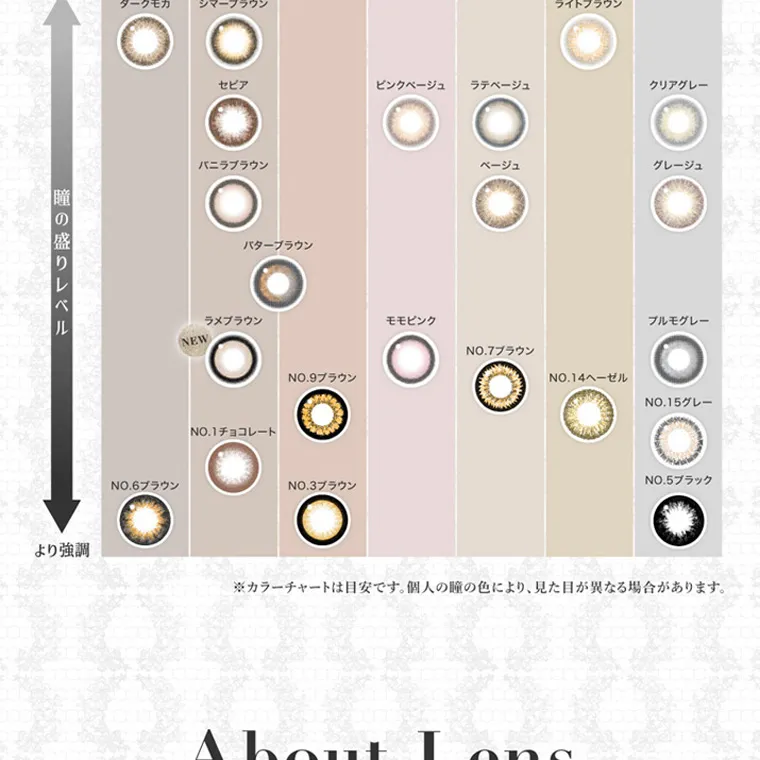 板野友美(ともちん)イメージモデルカラコン シークレットキャンディーマジック｜Color Chart ※カラーチャートは目安です。 個人の瞳の色により、見た目が異なる場合があります。