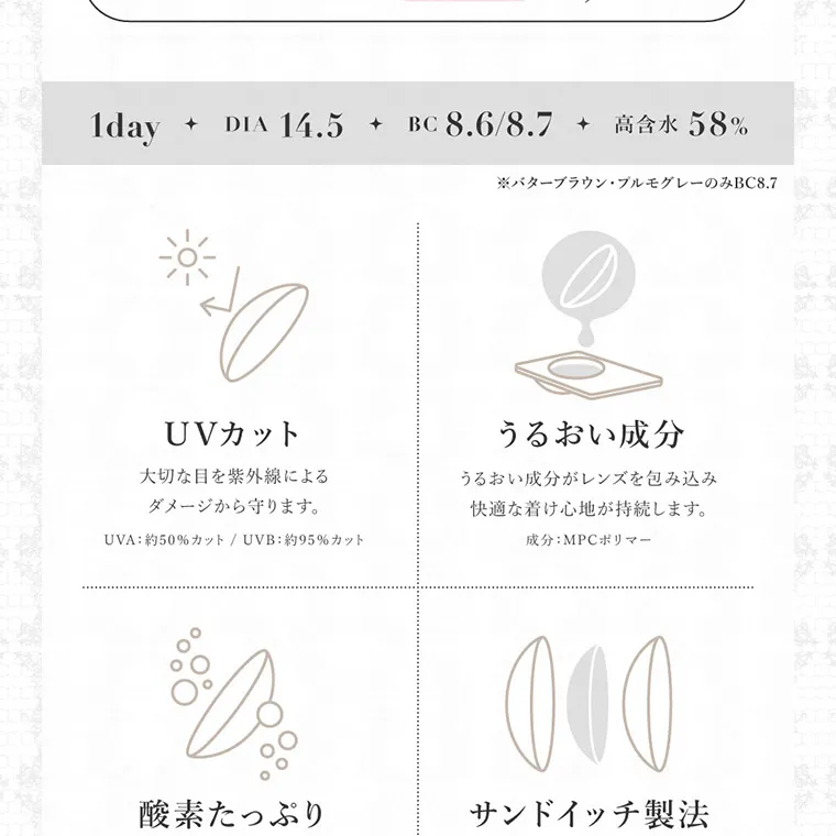 板野友美イメージモデルカラコン secret candymagic 1day シークレットキャンディーマジックワンデー｜1day DIA 14.5 BC 8.6/8.7 高含水 58% ※バターブラウン・プルモグレーのみBC8.7 UVカット 大切な目を紫外線によるダメージから守ります。 UVA：約50%カット/UVB：約95％カット うるおい成分 うるおい成分がレンズを包み込み快適な着け心地が持続します。 成分：MPCポリマー 酸素たっぷり サンドイッチ製法