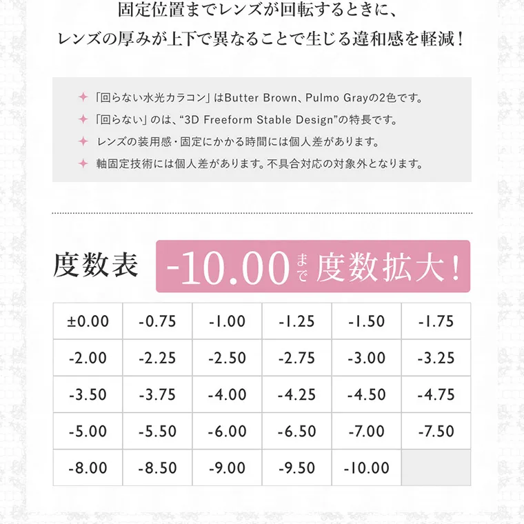 板野友美イメージモデルカラコン secret candymagic 1day シークレットキャンディーマジックワンデー｜固定位置までレンズが回転するときに、レンズの厚みが上下で異なることで生じる違和感を軽減！ 「回らない水光カラコン」はButter Brown、Pulmo Grayの2色です。 「回らない」のは、3D Freeform Stable Designの特長です。 レンズの装用感・固定にかかる時間には個人差があります。 軸固定技術には個人差があります。不具合対応の対象外となります。 度数表 -10.00まで度数拡大！ ±0.00 -0.75 -1.00 -1.25 -1.50 -1.75 -2.00 -2.25 -2.50 -2.75 -3.00 -3.25 -3.50 -3.75 -4.00 -4.25 -4.50 -4.75 -5.00 -5.50 -6.00 -6.50 -7.00 -7.50 -8.00 -8.50 -9.00 -9.50 -10.00