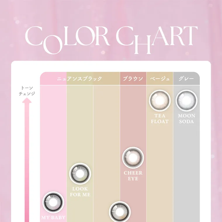 MOMOイメージモデル【シーワンデー／SIE 1day】｜COLOR CHART ニュアンスブラック ブラウン ベージュ グレー トーンチェンジ MY BABY LOOK FOR ME CHEER EYE TEA FLOAT MOON SODA