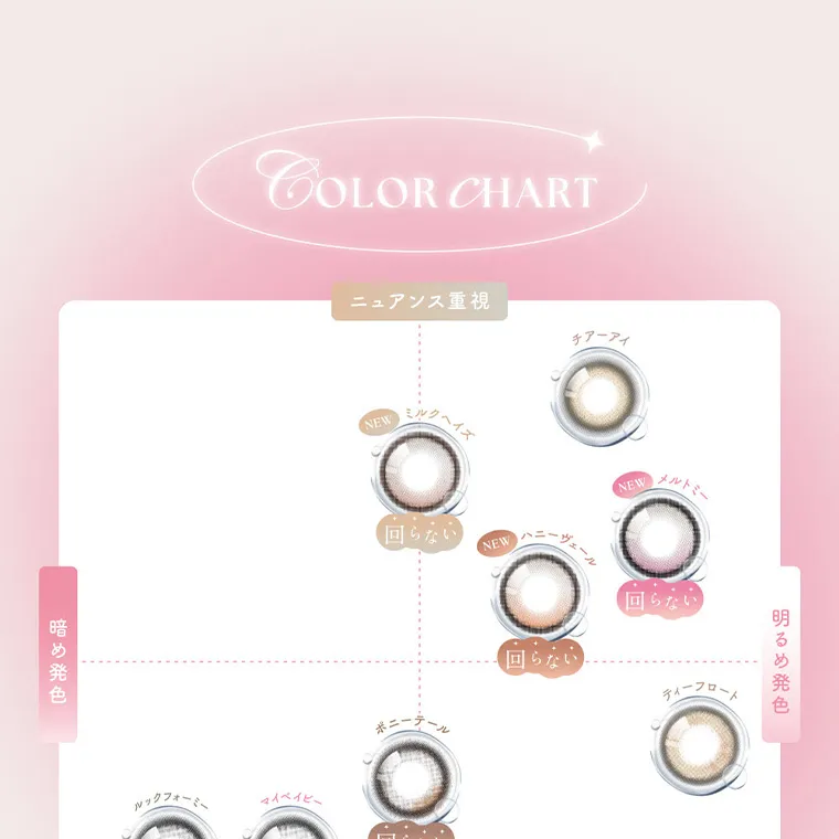 MOMOイメージモデル【シーワンデー／SIE 1day】｜COLOR CHART