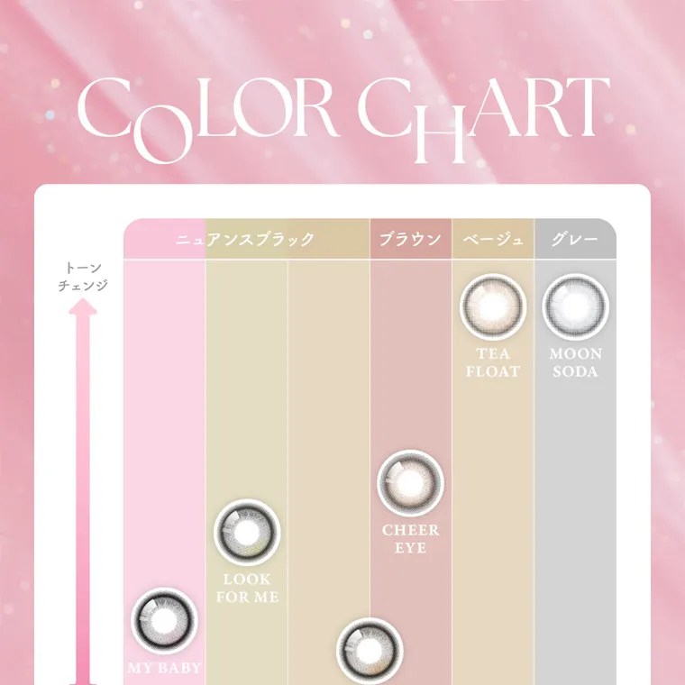 MOMOイメージモデル【シーマンスリー／SIE 1month】｜COLOR CHART ニュアンスブラック ブラウン ベージュ グレー トーンチェンジ MY BABY LOOK FOR ME CHEER EYE TEA FLOAT MOON SODA