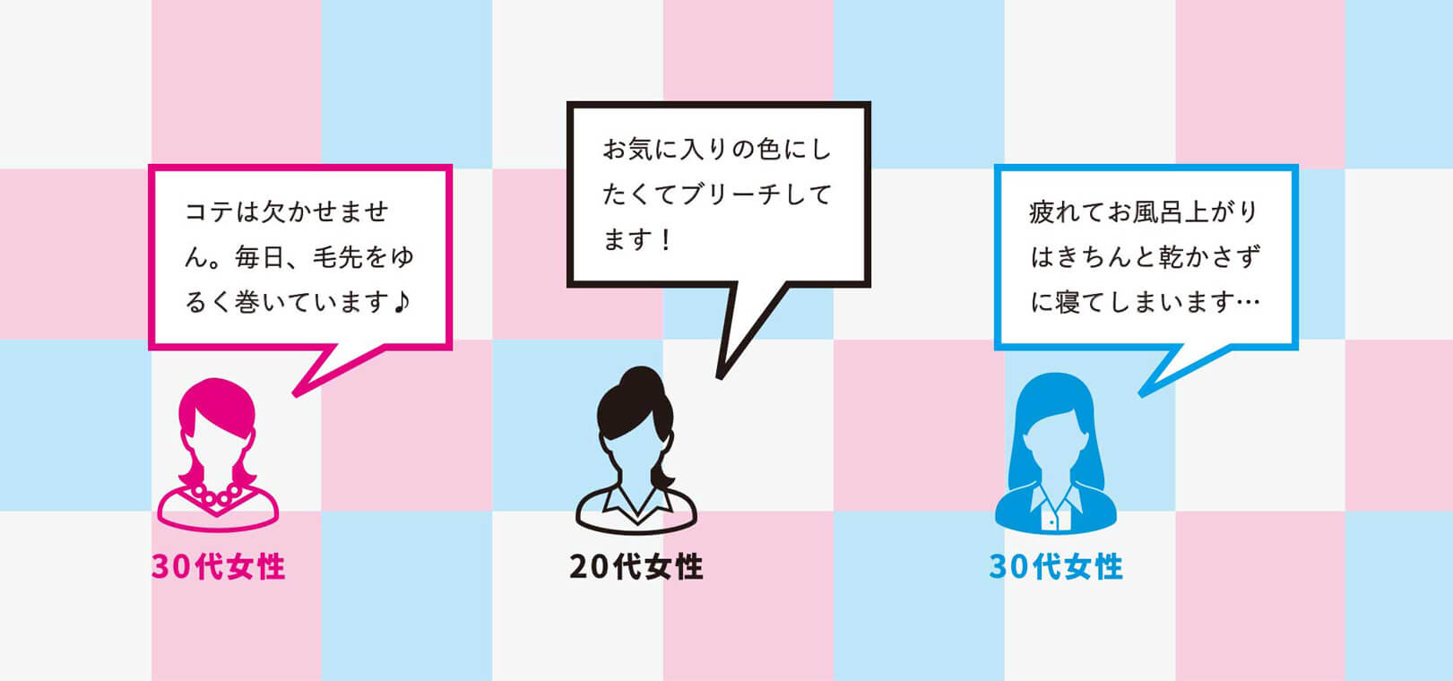 30代女性　お気に入りの色にし たくてブリーチしてます!　20代女性コテは欠かせませ ん。毎日、毛先をゆ るく巻いています♪　30代女性疲れてお風呂上がりはきちんと乾かさずに寝てしまいます...