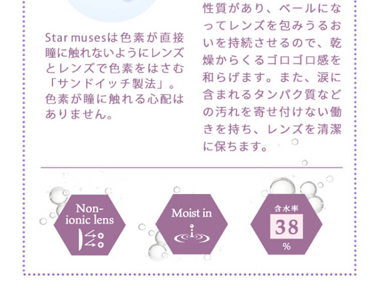 田向星華(せいせい)イメージモデル【ワンデーリフレアスターミューズ/starmuses】|性質があり、ベールになってレンズを包みうるおいを持続させるので、乾燥からくるゴロゴロ感を和らげます。また、涙に含まれるタンパク質などの汚れを寄せ付けない動きを持ちkレンズを清潔に保ちます。 Star musesは色素が直接瞳に触れないようにレンズとレンズで色素をはさむ「サンドイッチ製法」。色素が瞳に触れる心配はありません。 Non ionic lens Moist in 含水率38%